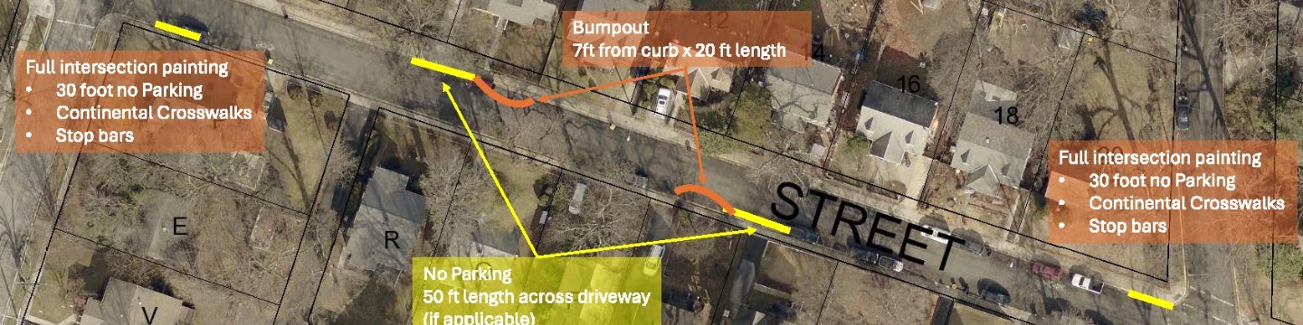 Proposed yield street on the 4000 block of Nicholson Street, Hyattsville