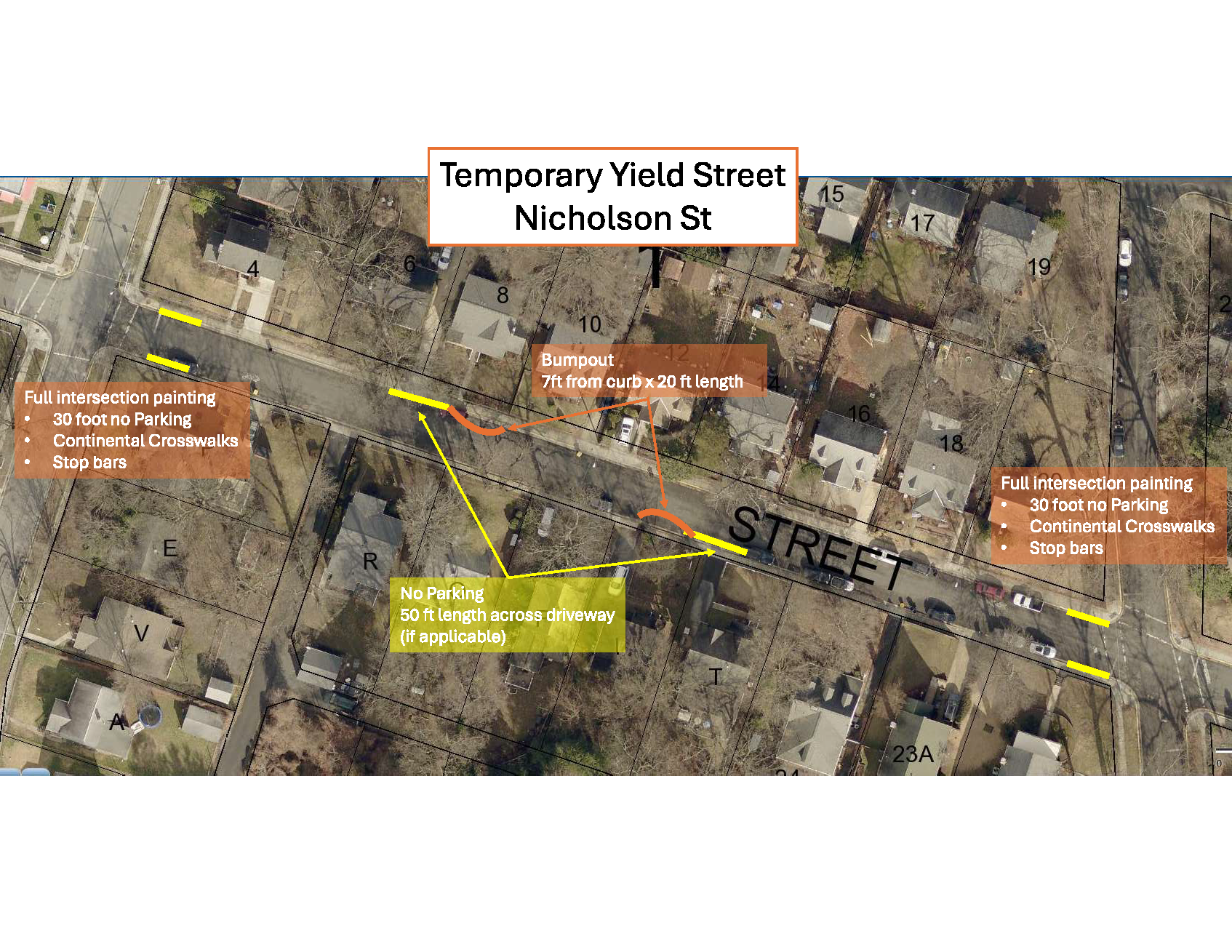 Yield street installation for 4000 Block of Nicholson Street